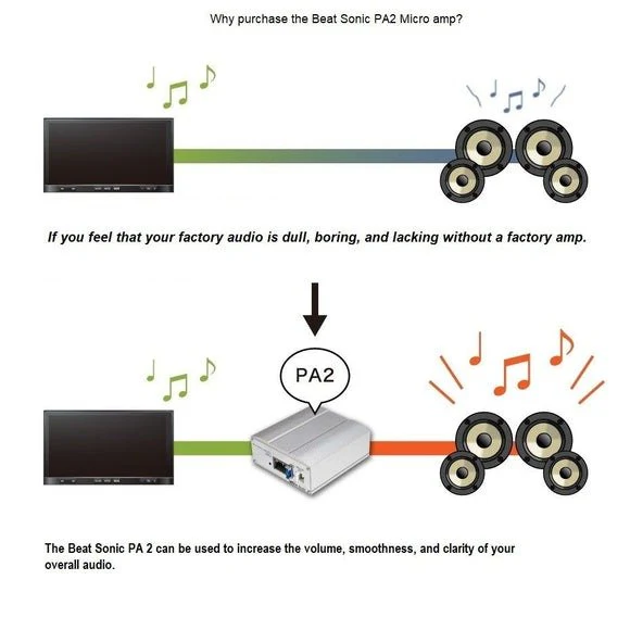 Beat-Sonic ENA-2T3 Plug and Play Encore Alpha Power Amplifier Kit - 2023+ Toyota GR Corolla - Image 3