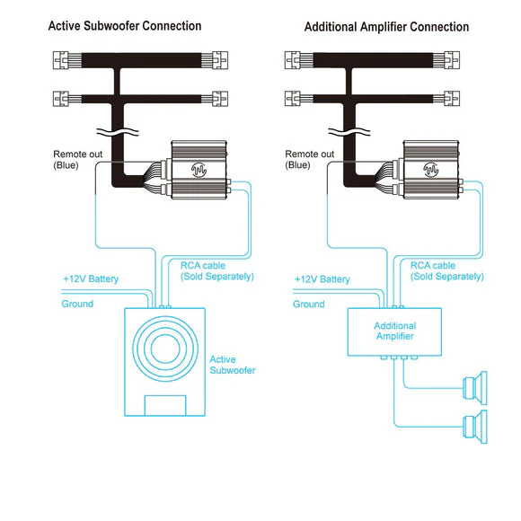 Beat-Sonic ENA-3S1 Plug and Play Amplifier Kit (50x4w) – 2013–2026 Subaru BRZ / 2022–2026 Toyota GR86 - Image 3