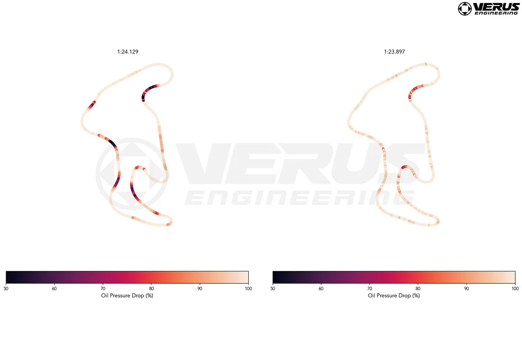 Verus Engineering Oil Pan + Baffle - 2022+ Subaru BRZ / Toyota GR86 - Image 5